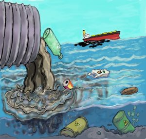 degradação ambiental