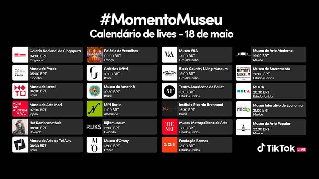 #MomentoMuseu