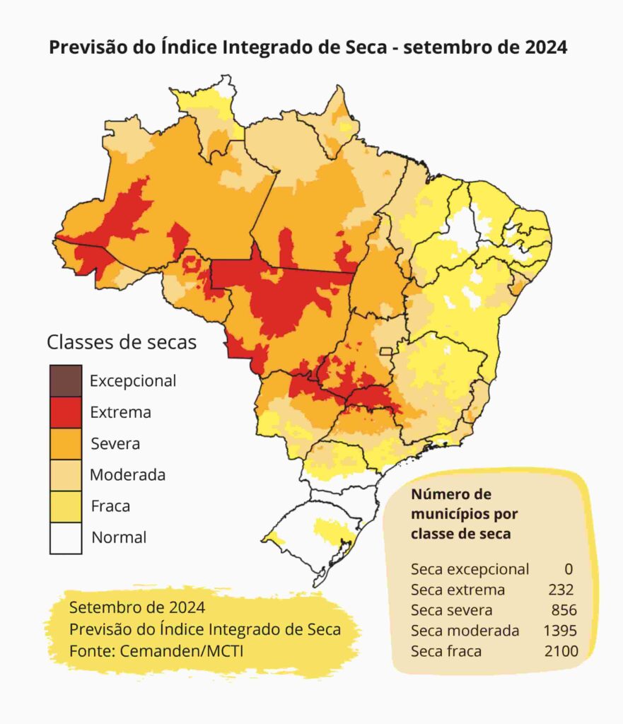 Previsão do Índice Integrado de Seca - setembro de 2024